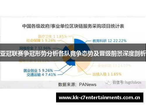 亚冠联赛争冠形势分析各队竞争态势及晋级前景深度剖析