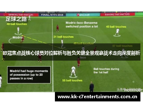 欧冠焦点战核心球员对位解析与胜负关键全景观察战术走向深度剖析